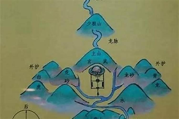 自己风水不好怎么办