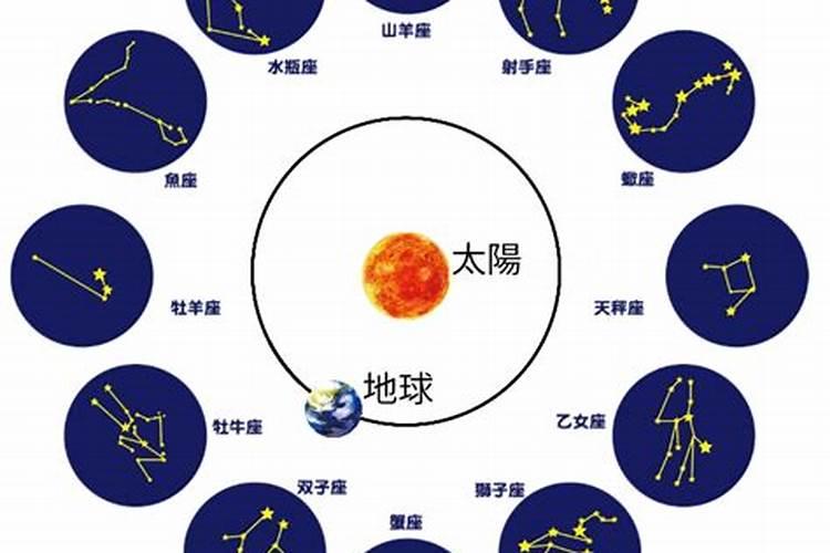 星座在一年中是怎样变化的