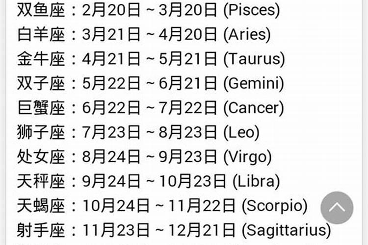 2016年属猴1968年3月19日生人运程详解