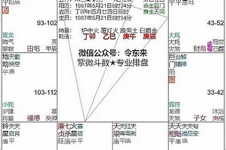 大运破格是什么意思