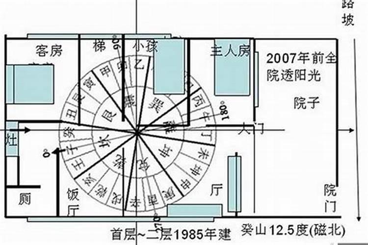 工厂什么样的风水好