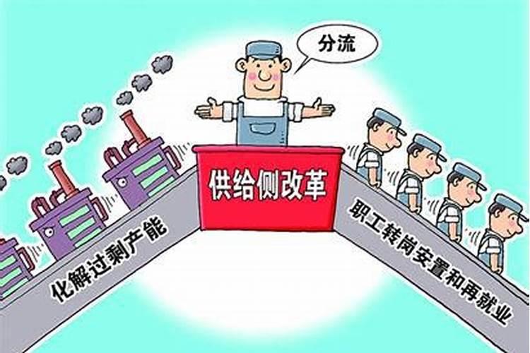 化解过剩产能需要措施