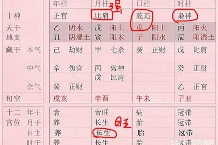 为什么生辰八字换算不一样