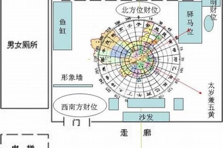 办公室坐向什么方向好办公室坐向风水讲究