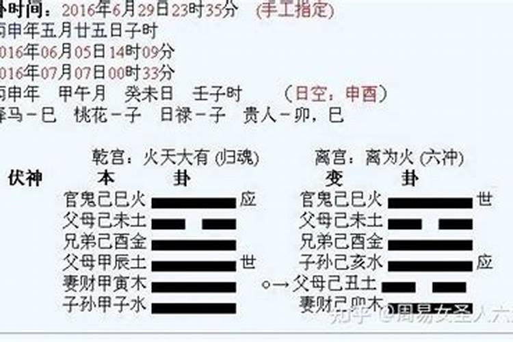 八字六爻排盘哪个好用