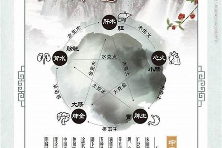 五行相克做合财合婚能吗