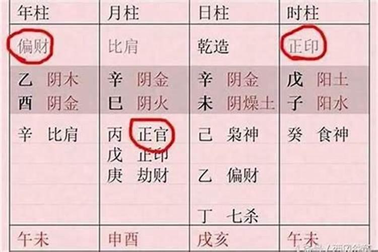 八字是正官格