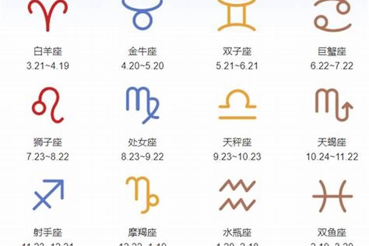 3月21—4月19是什么星座