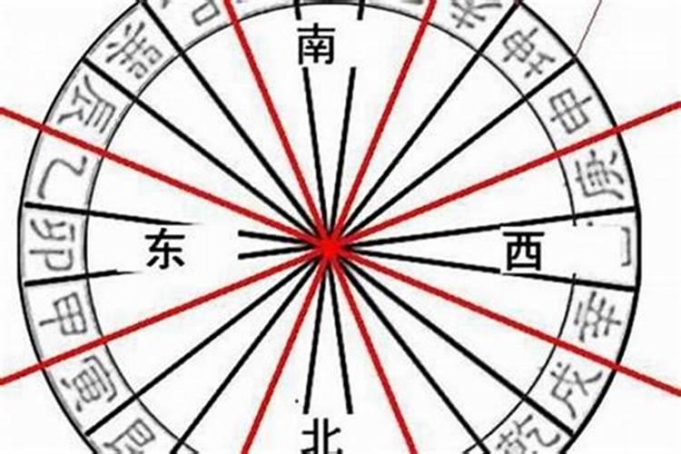 八字排盘日空寅卯什么意思