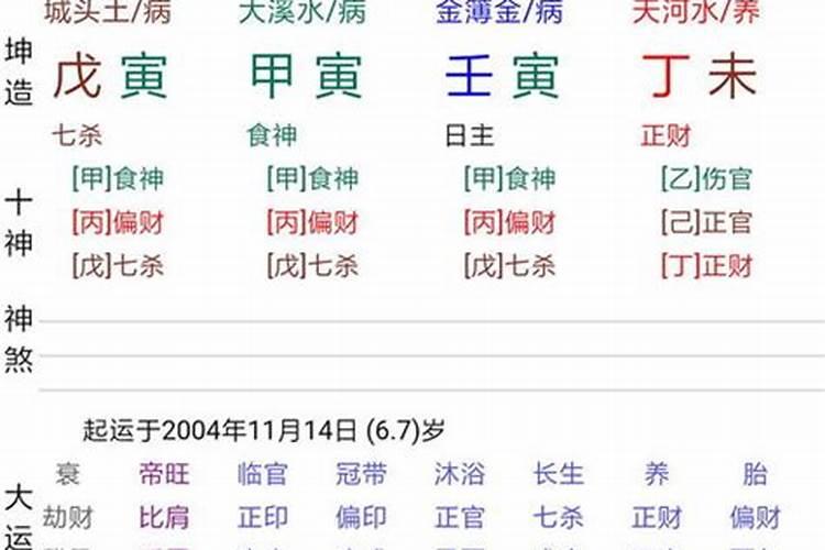 八字排盘伤官什么意思