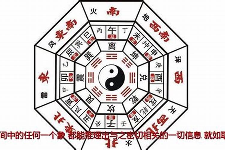 算命有科学性吗