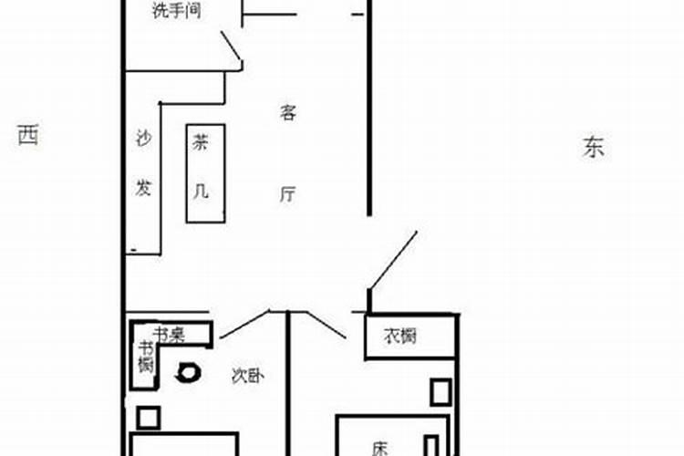 家宅风水讲究哪些