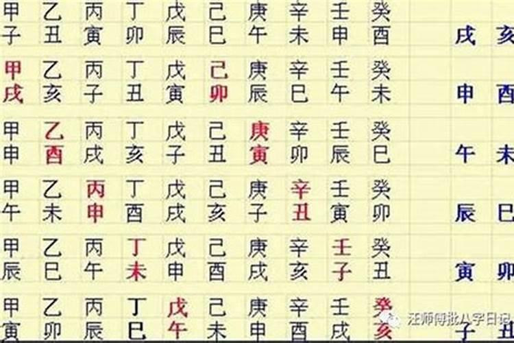 八字自坐病是什么意思