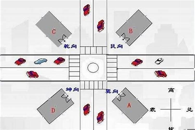 风水十字路口怎么定义好