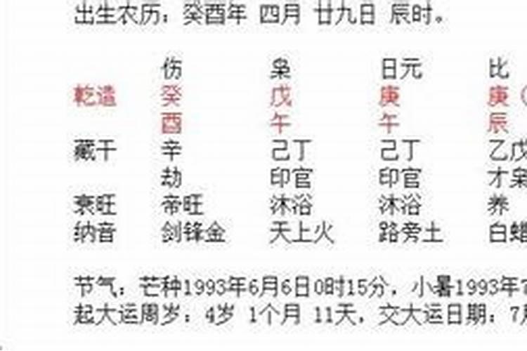 分手后梦见前任是什么意思