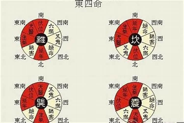 108种风水化解方法