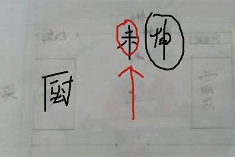 风水安门的字