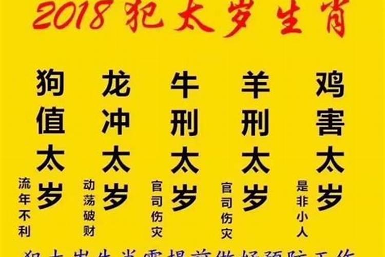 土字的五行属什么属性