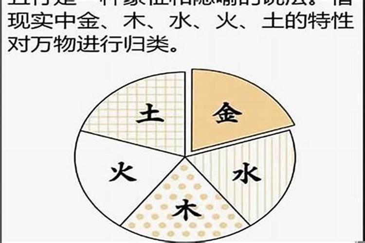 八字最基础的基本内容