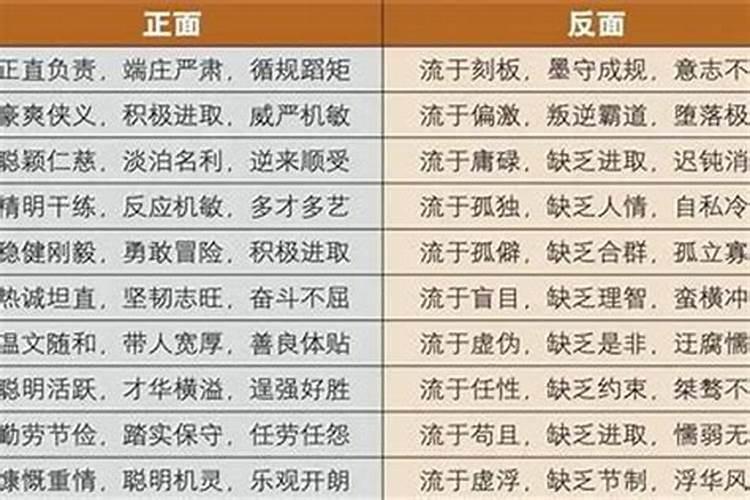 八字论劫财，劫财在四柱中的作用是什么