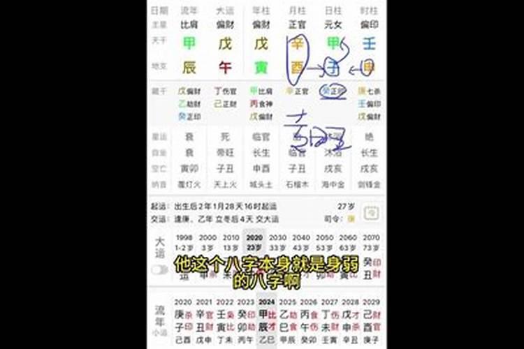 嫁给好男人的女人八字