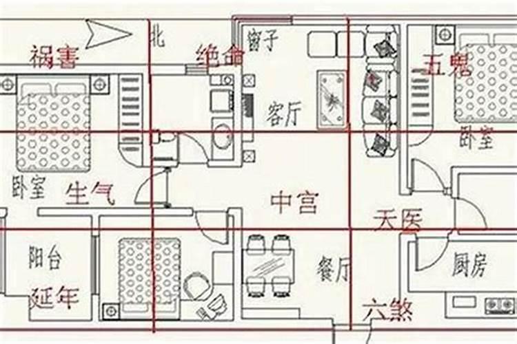 怎样形容一个房子风水好