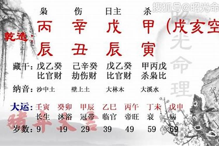 八字对婚姻影响多少