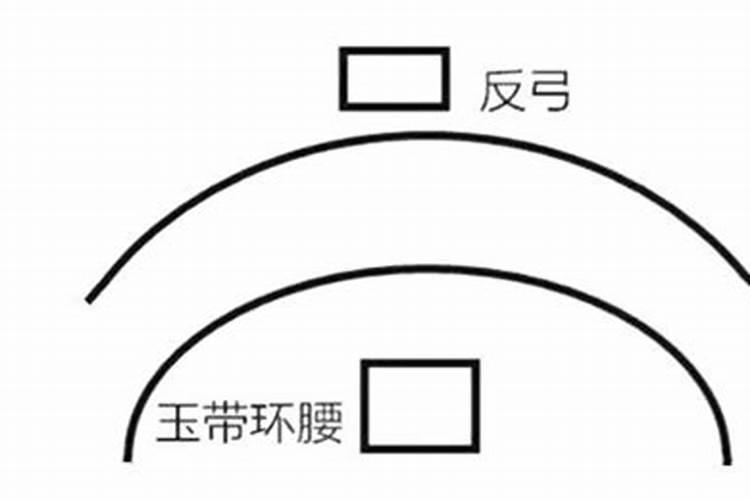 环抱日月风水宝地