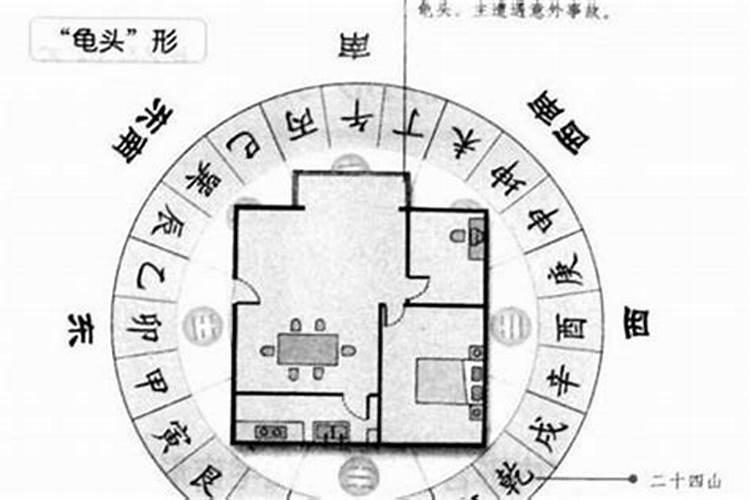 风水中的解除是什么意思