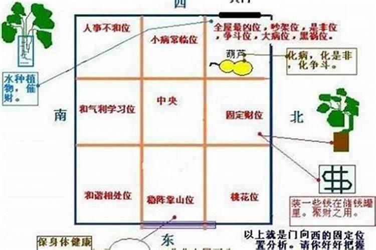 道教怎么给亡故人做法事