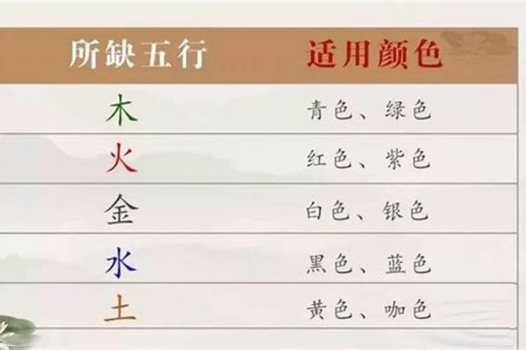 八字身弱财多遇劫财大运如何