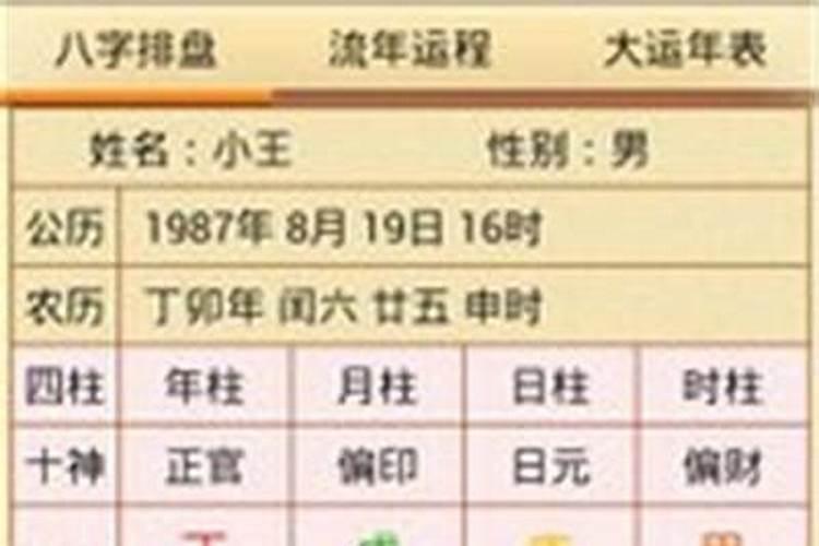 八字测婚姻用神的选取