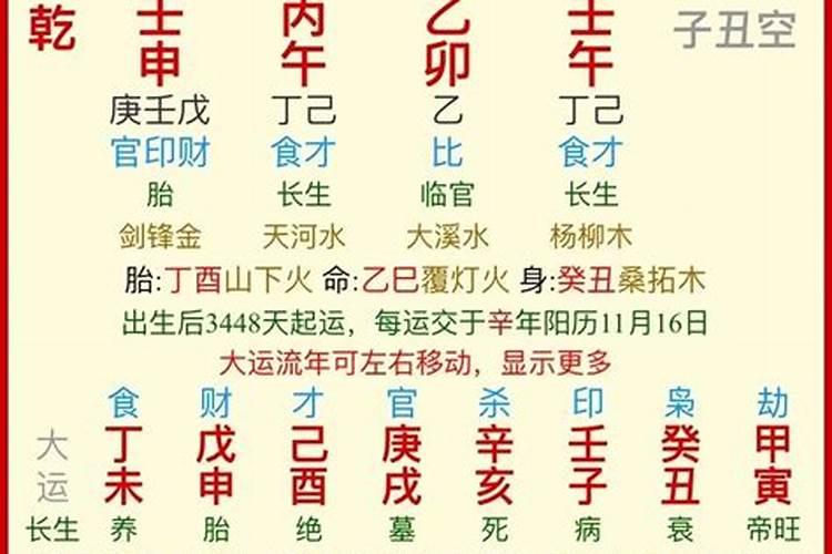 分手复合和八字合婚一样吗