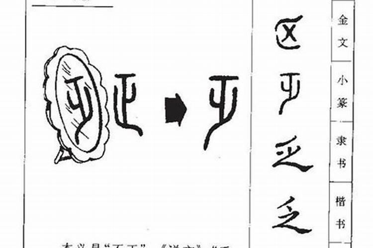 昕字五行属什么,有什么意思