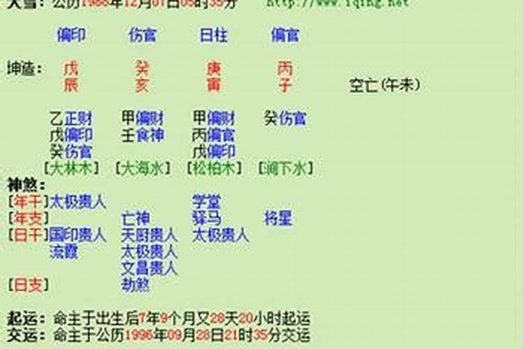 八字测婚姻求婚姻