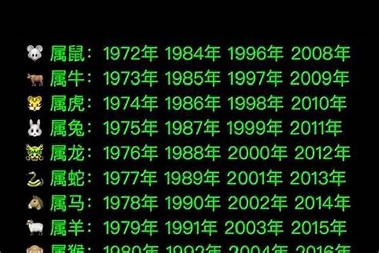 1990年是属什么的生肖