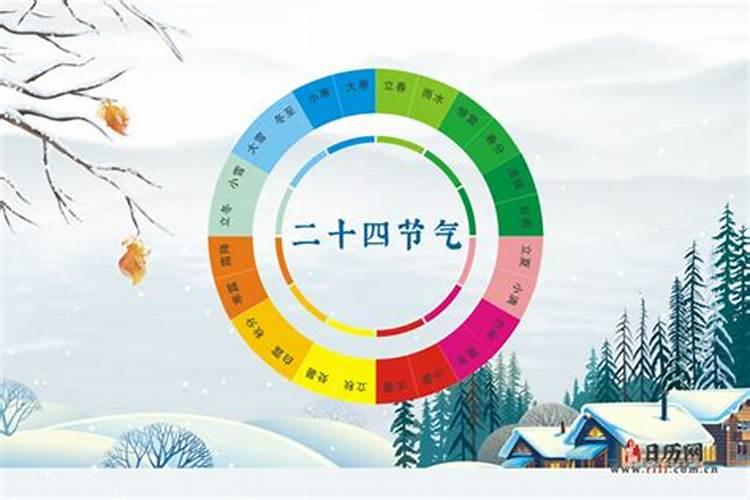 农历节气表2023冬至