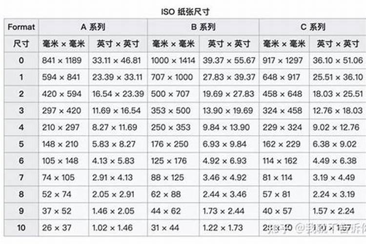 太岁符纸的长宽是多少