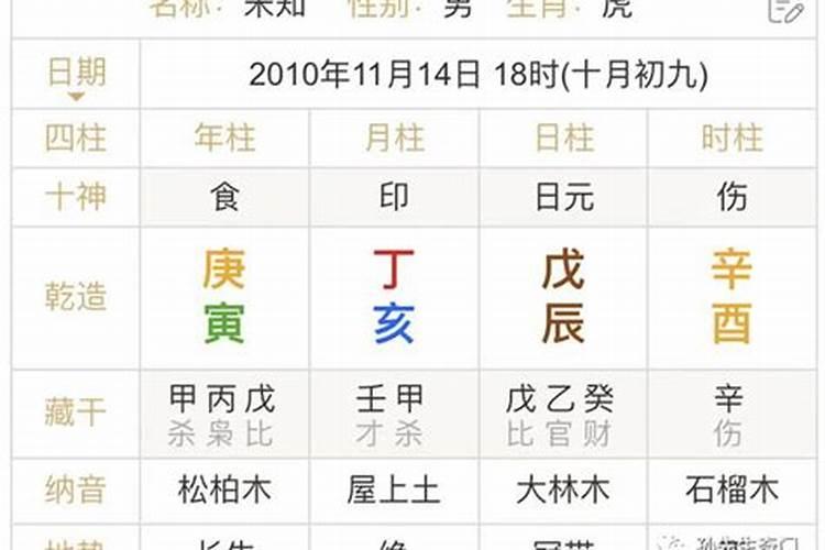 八字算命如何运用纳音