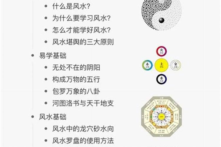 每天学点旺运风水学的个人展示页