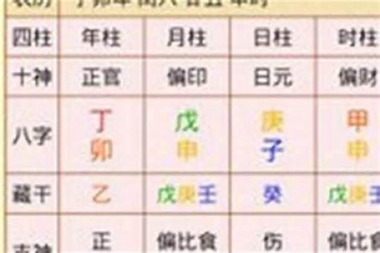 八字排大运流年方法