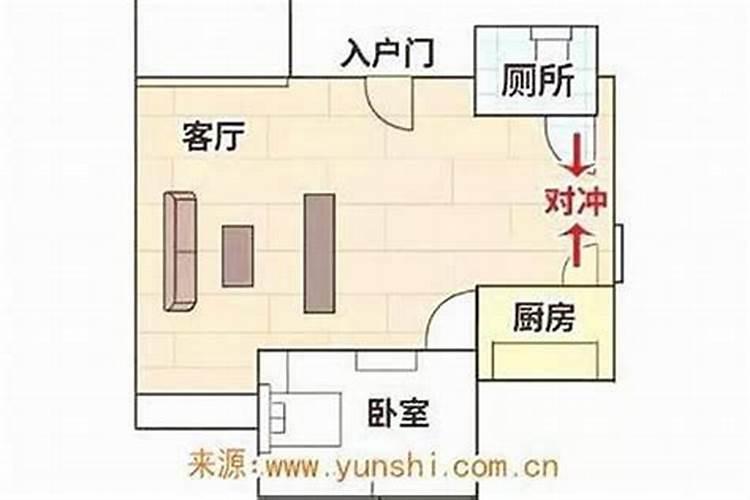 楼门对门风水化解方法