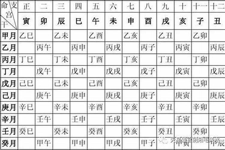 八字绝密断语及解释