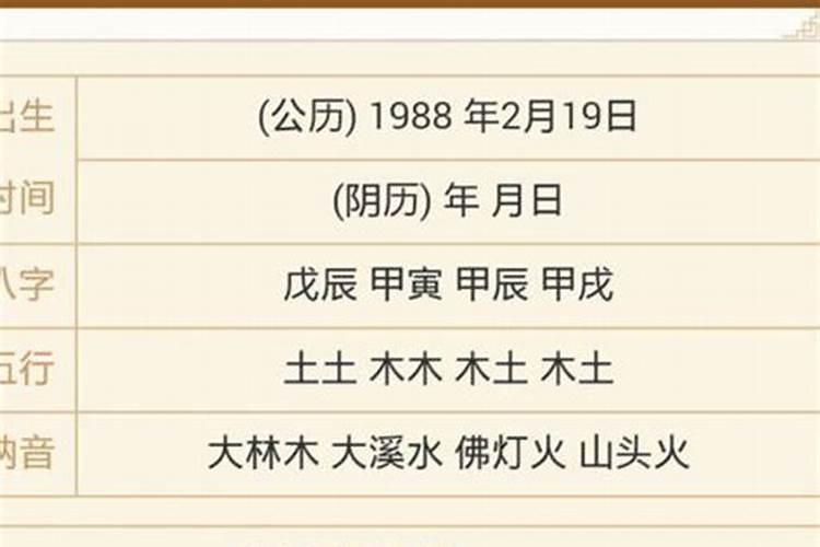 1988年12月20号是什么星座？