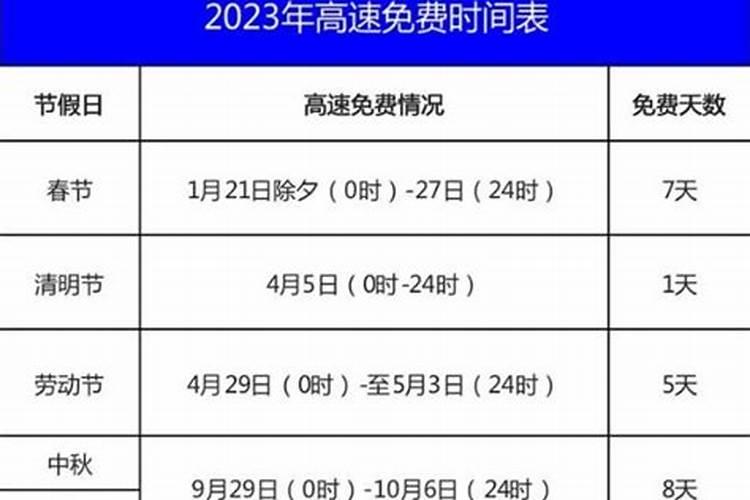 2023年的清明节几号