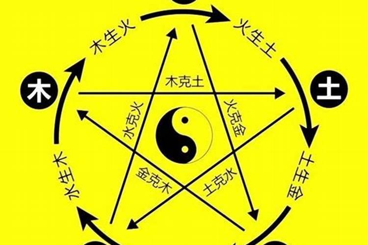 八字算命不利星神什么意思