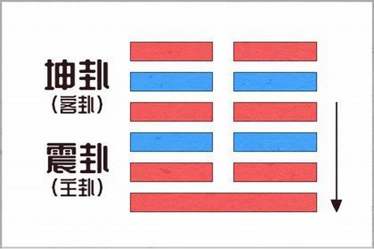 八字木太旺怎么起名字？