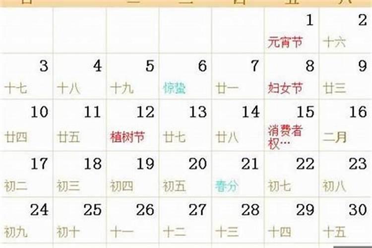 三月二十八日什么星座