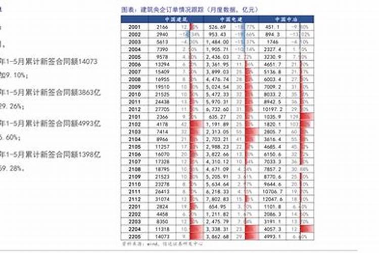 银行春节几号