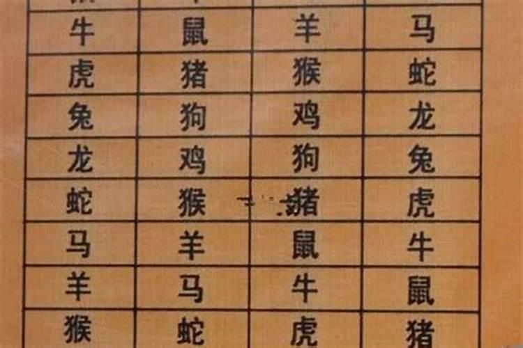 马跟虎八字合不合